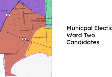 Ward Two Candidates Ward Two Candidates
